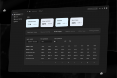 CLTV Management Platform